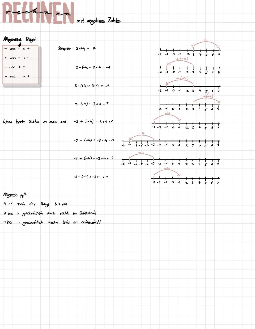 Rechnen mit negativen Zahlen ( + und - )