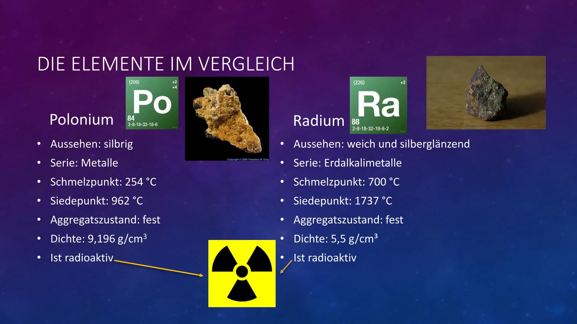 |||||||
YN
MARIE SKŁODOWSKA CURIE
Fach: Chemie DAS ERWARTET EUCH:
Allgemeine Informationen
Leben als Kind und Jugendlicher
• Wissenschaftlic