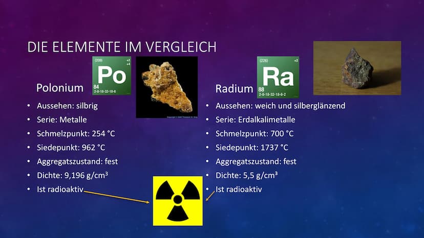|||||||
YN
MARIE SKŁODOWSKA CURIE
Fach: Chemie DAS ERWARTET EUCH:
Allgemeine Informationen
Leben als Kind und Jugendlicher
• Wissenschaftlic
