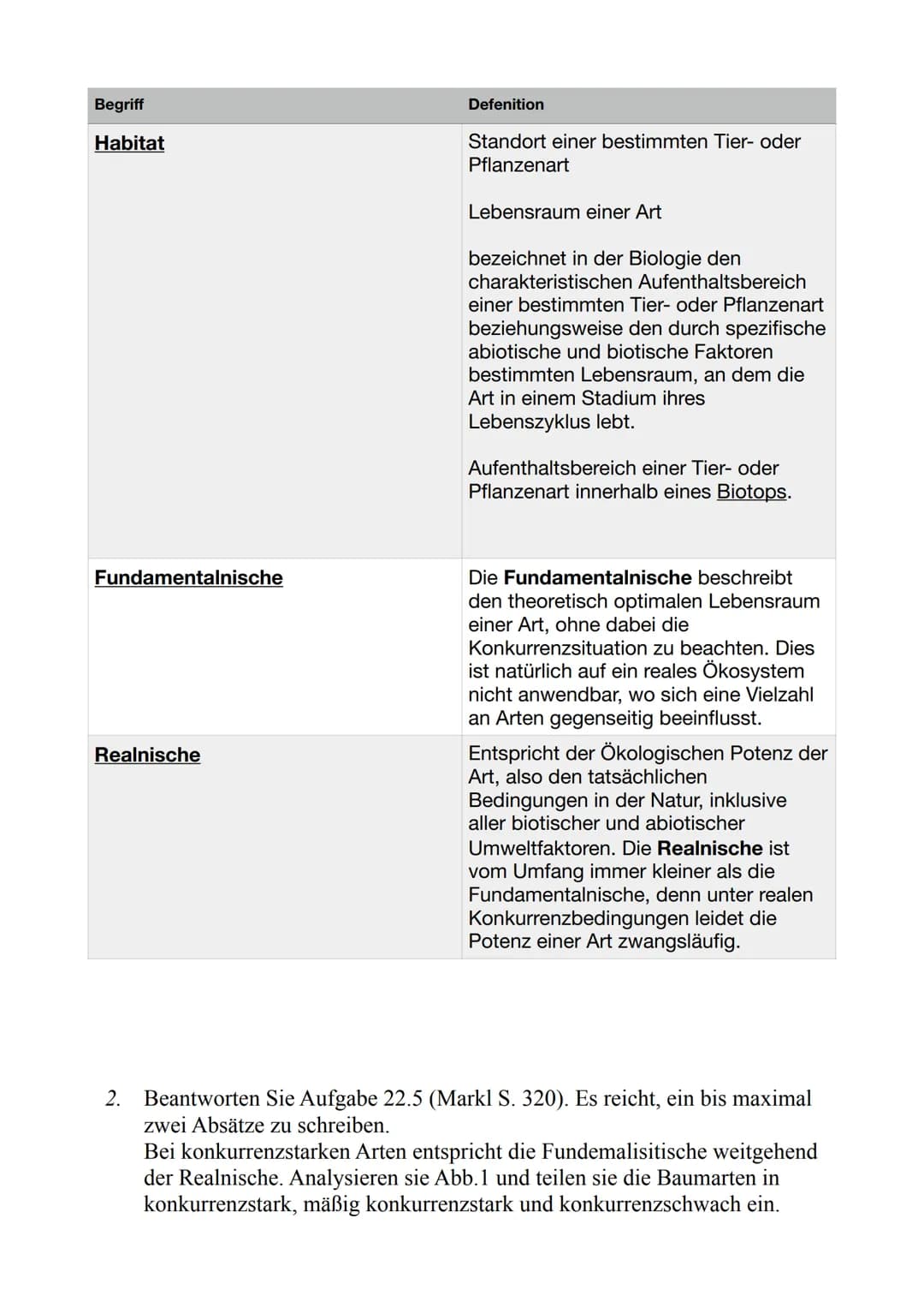 Ökologische Nische
Name: Diana Filippova.
Datum: 10.03.2021
Aufgaben:
1. Lesen Sie Kapitel 22.5 im Markl (S. 319-320). Definieren Sie im Glo