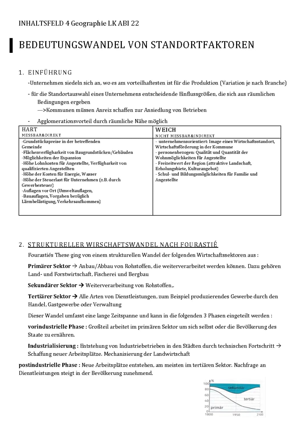 Bedeutungswandel von Standortfaktoren