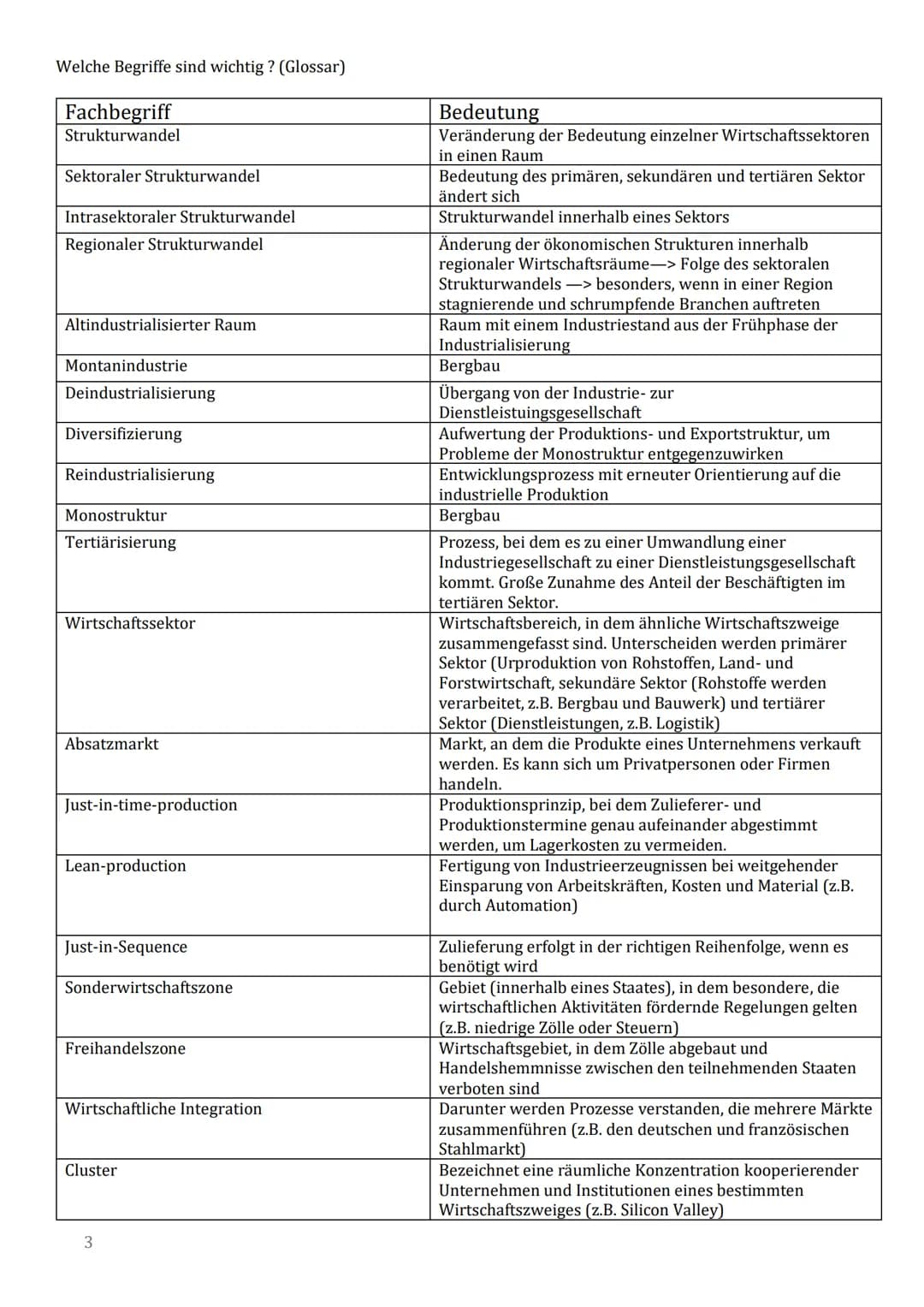 INHALTSFELD 4 Geographie LK ABI 22
| BEDEUTUNGSWANDEL VON STANDORTFAKTOREN
1. EINFÜHRUNG
-Unternehmen siedeln sich an, wo es am vorteilhafte