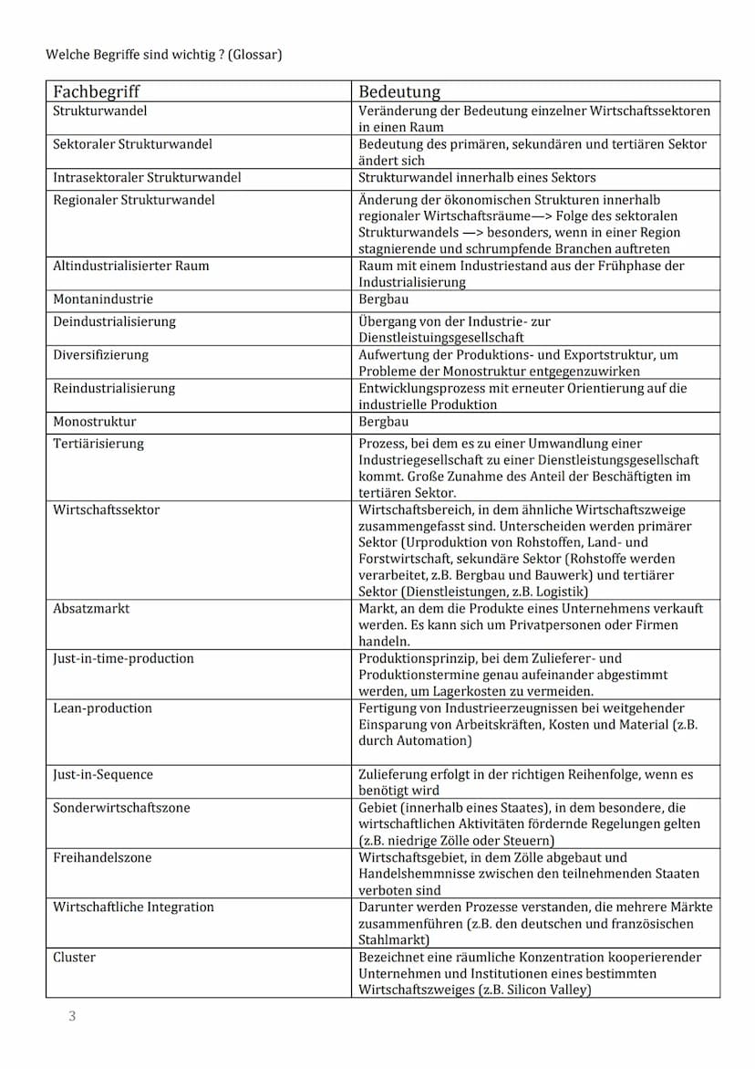 INHALTSFELD 4 Geographie LK ABI 22
| BEDEUTUNGSWANDEL VON STANDORTFAKTOREN
1. EINFÜHRUNG
-Unternehmen siedeln sich an, wo es am vorteilhafte