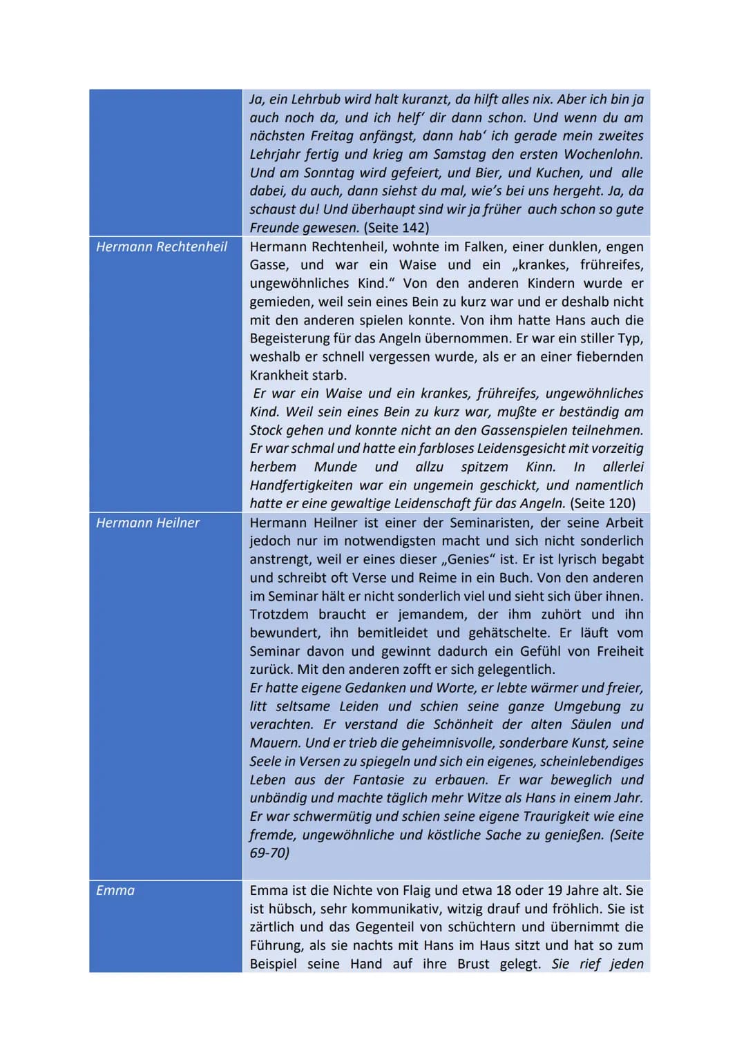 Hans Giebenrath
Joseph Giebenrath
August
Hermann Hesse
Hauptpersonen
-
Unterm Rad
Hans Giebenrath ist der Sohn von Joseph Giebenrath und sei