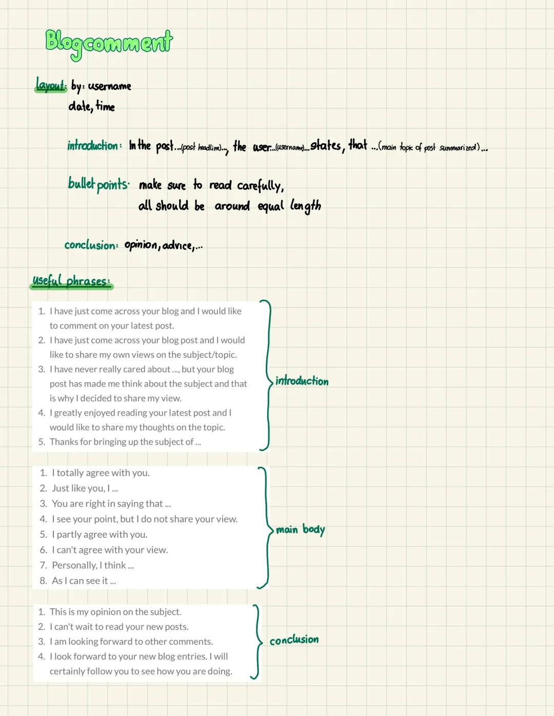 Blogcomment
layout: by: username
date, time
introduction: In the past...post headline)... the user...(usernam.... states, that ....(main top