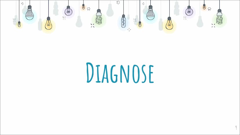 WILHELMINE WENDELING
वू
ADS / ADHS
DIED
IAA *THEMEN
-was ist das? ->Unterschiede
-Was passiert im Gehirn?
-Diagnose
-Begleiterscheinungen/
B