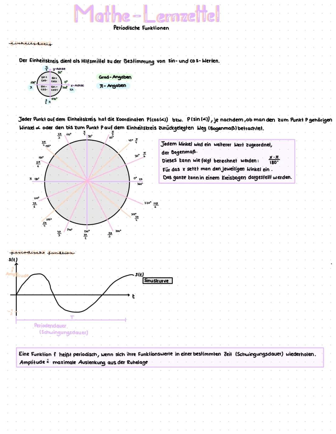 einheitskreis
-s(t)
Der Einheitskreis dient als Hilfsmittel zu der Bestimmung von sin- und cos-Werten.
I
Amplitude
180°
210
324
sin+
sin +
C