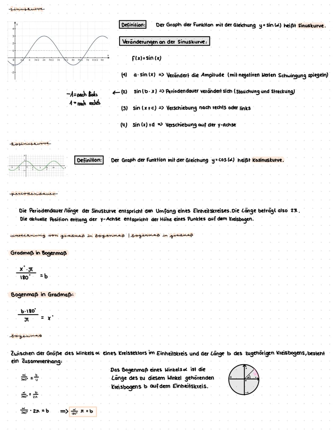 einheitskreis
-s(t)
Der Einheitskreis dient als Hilfsmittel zu der Bestimmung von sin- und cos-Werten.
I
Amplitude
180°
210
324
sin+
sin +
C