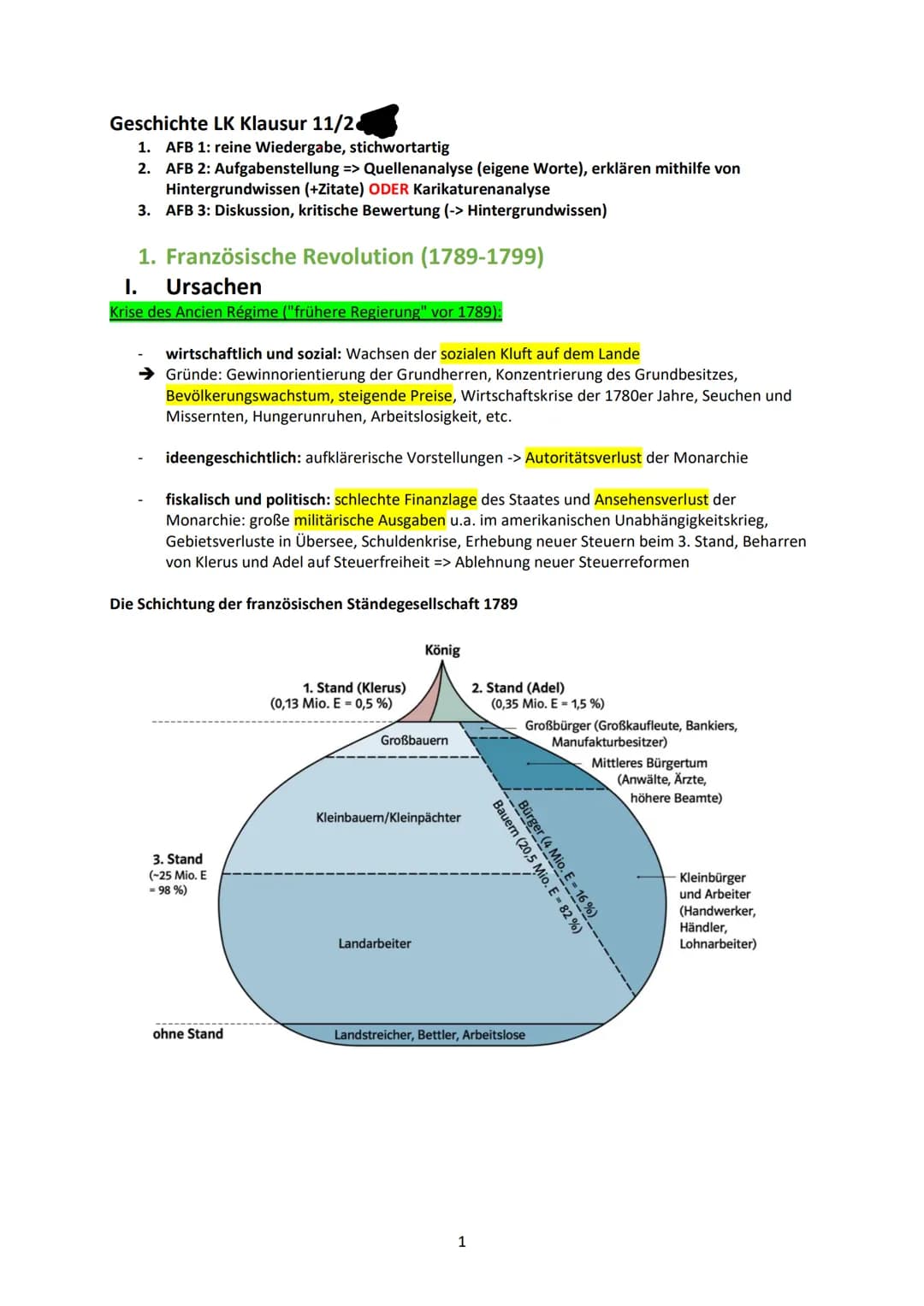 Geschichte LK Klausur 11/2
1. AFB 1: reine Wiedergabe, stichwortartig
2. AFB 2: Aufgabenstellung => Quellenanalyse (eigene Worte), erklären 