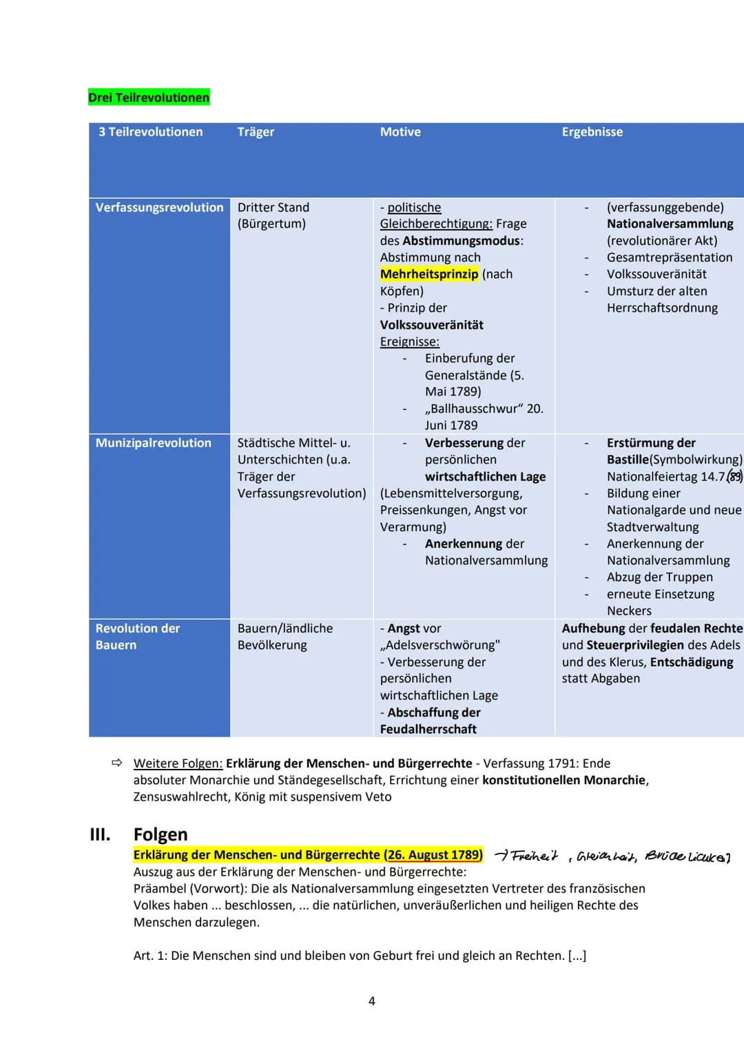 Geschichte LK Klausur 11/2
1. AFB 1: reine Wiedergabe, stichwortartig
2. AFB 2: Aufgabenstellung => Quellenanalyse (eigene Worte), erklären 