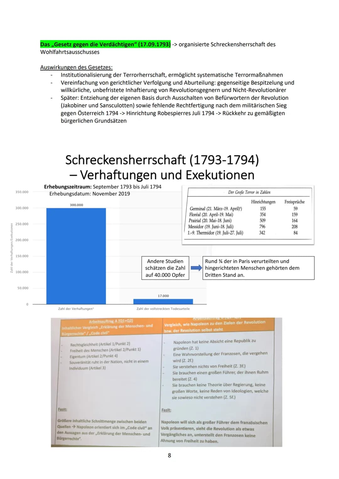Geschichte LK Klausur 11/2
1. AFB 1: reine Wiedergabe, stichwortartig
2. AFB 2: Aufgabenstellung => Quellenanalyse (eigene Worte), erklären 