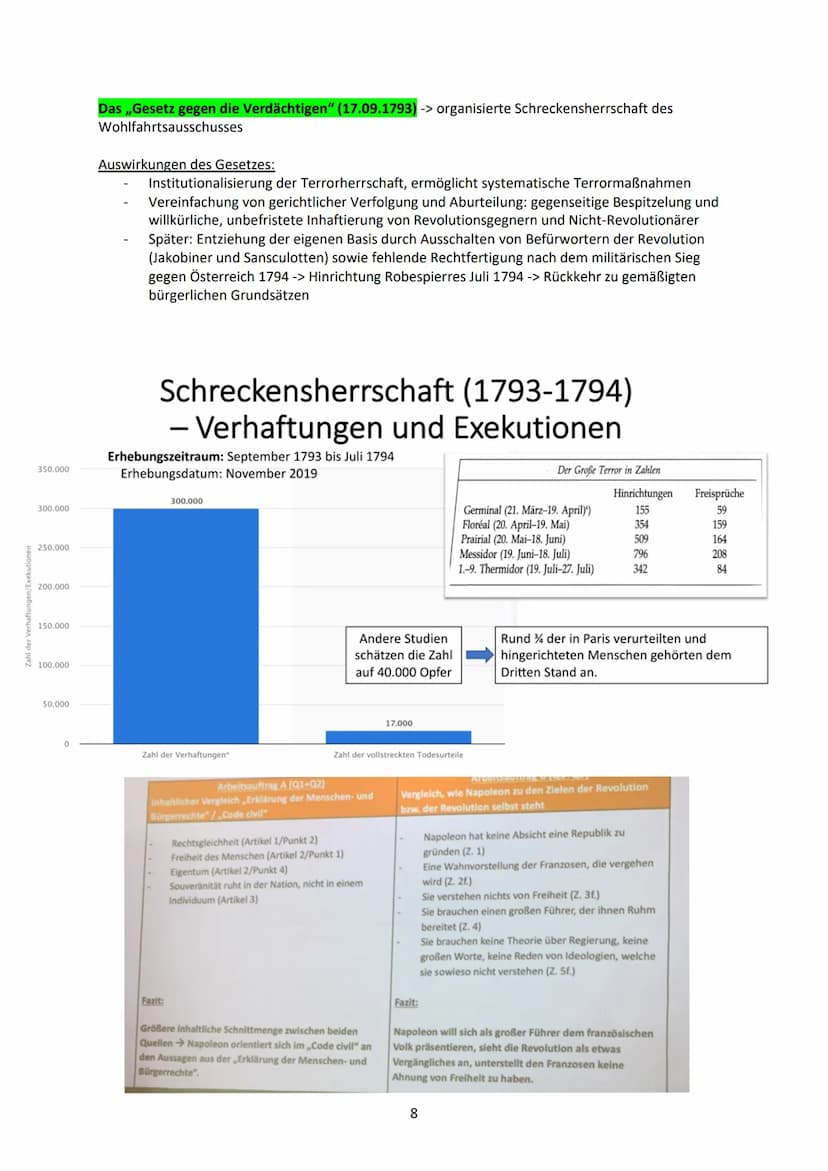 Geschichte LK Klausur 11/2
1. AFB 1: reine Wiedergabe, stichwortartig
2. AFB 2: Aufgabenstellung => Quellenanalyse (eigene Worte), erklären 