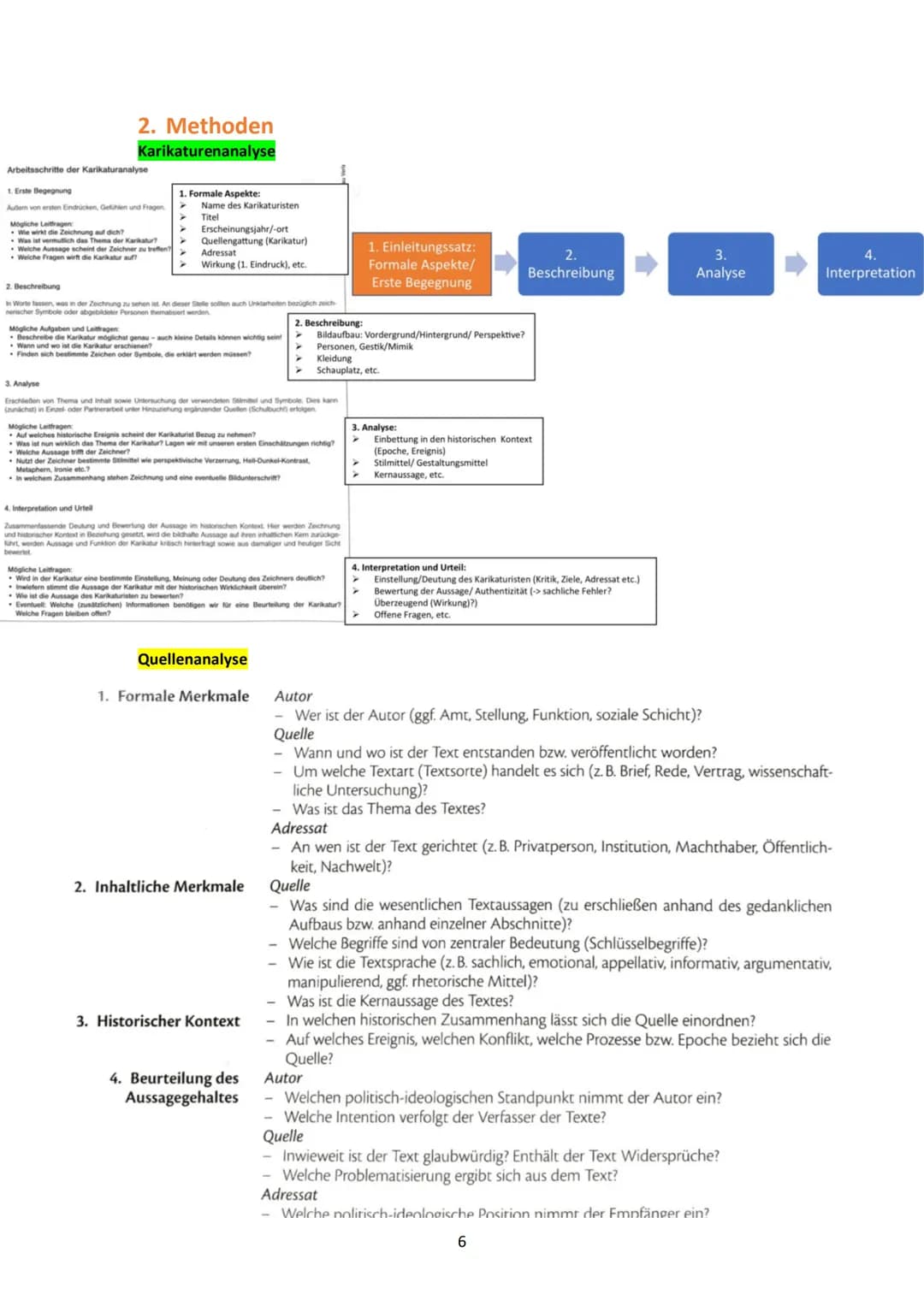 Geschichte LK Klausur 11/2
1. AFB 1: reine Wiedergabe, stichwortartig
2. AFB 2: Aufgabenstellung => Quellenanalyse (eigene Worte), erklären 