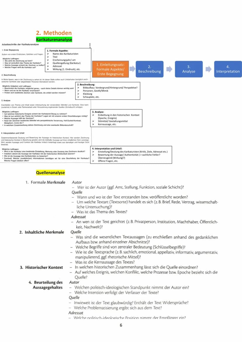 Geschichte LK Klausur 11/2
1. AFB 1: reine Wiedergabe, stichwortartig
2. AFB 2: Aufgabenstellung => Quellenanalyse (eigene Worte), erklären 