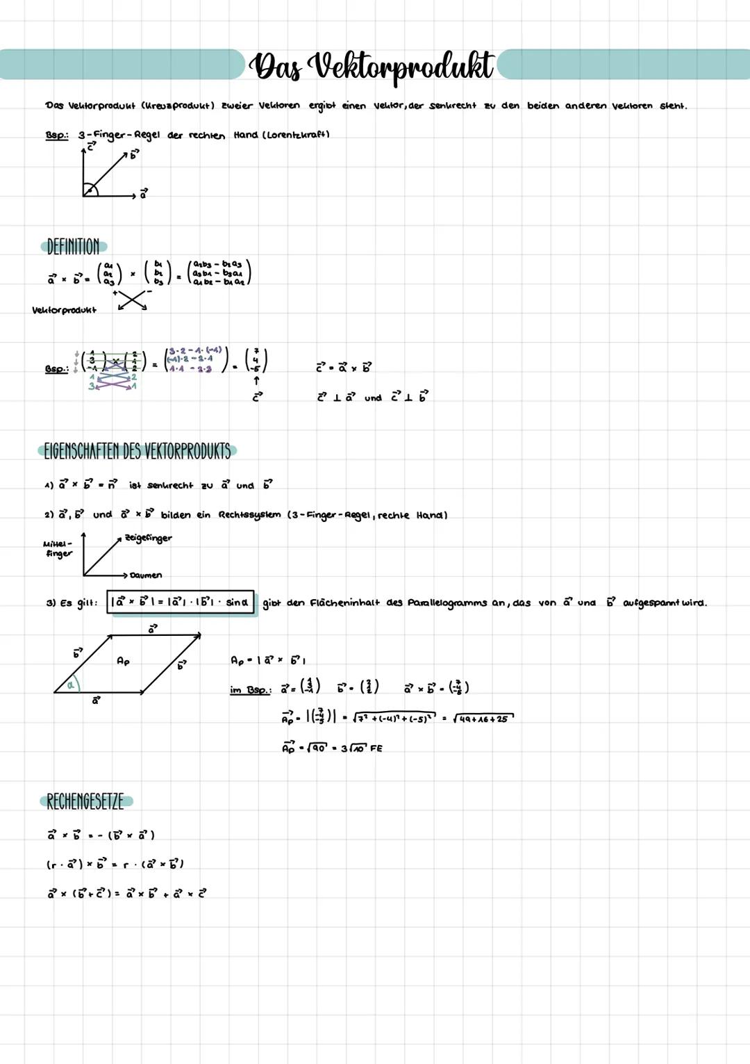 Skalarprodukt + Vektorprodukt + Spatprodukt