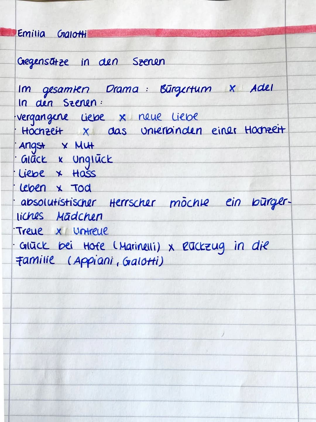 Marinelli
Kammerherr
Rivale
-Vertrauter
Graf Appiani
Intrige
wollen
Emilia Galotti Figurenkonstellation
heiraten
Prinz von Guastalla
verlieb