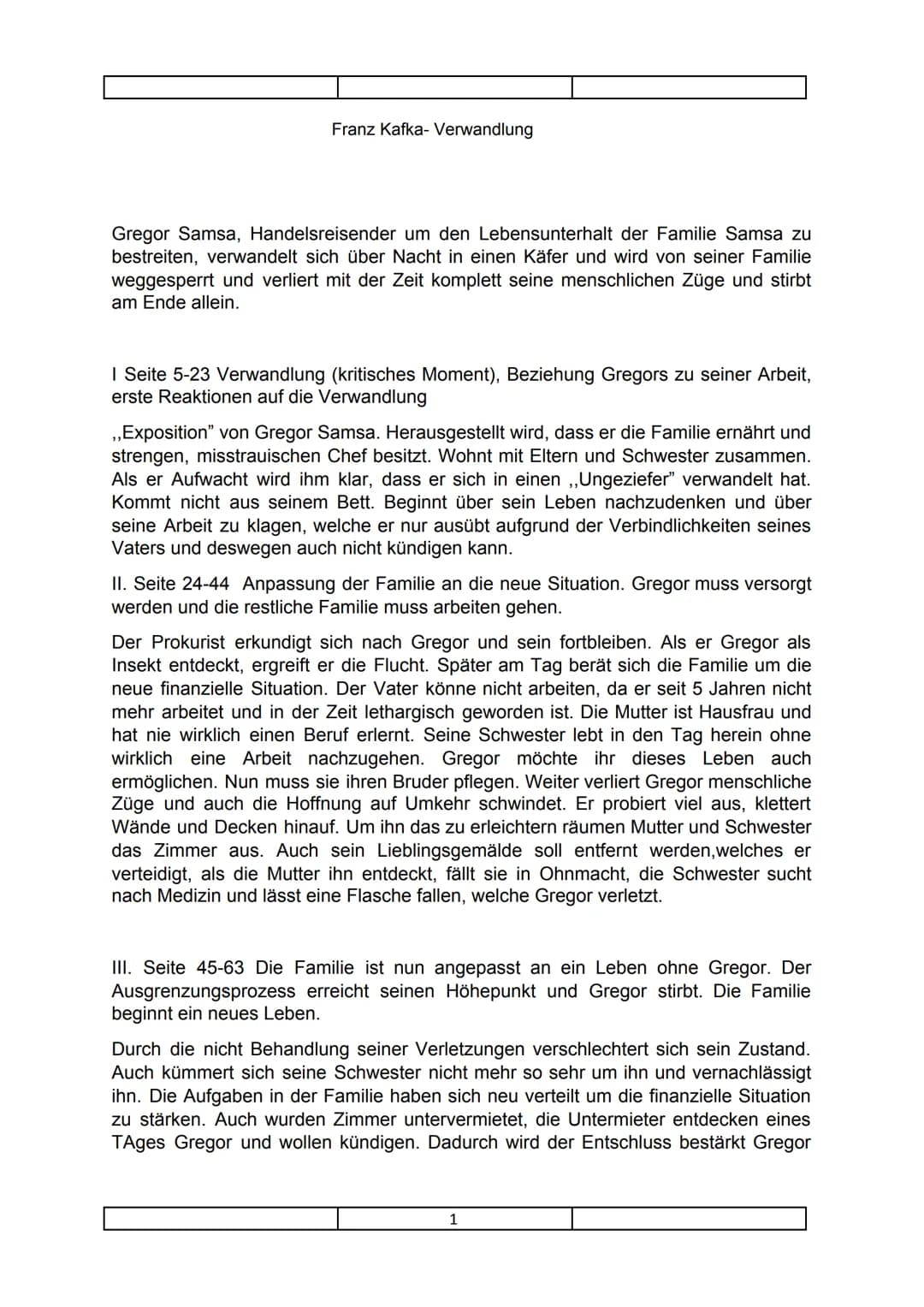 Franz Kafka- Verwandlung
Gregor Samsa, Handelsreisender um den Lebensunterhalt der Familie Samsa zu
bestreiten, verwandelt sich über Nacht i