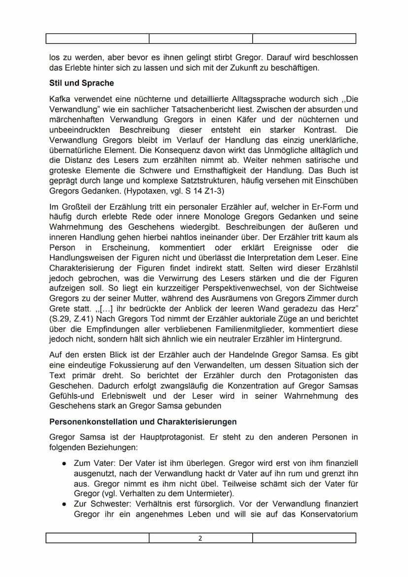 Franz Kafka- Verwandlung
Gregor Samsa, Handelsreisender um den Lebensunterhalt der Familie Samsa zu
bestreiten, verwandelt sich über Nacht i