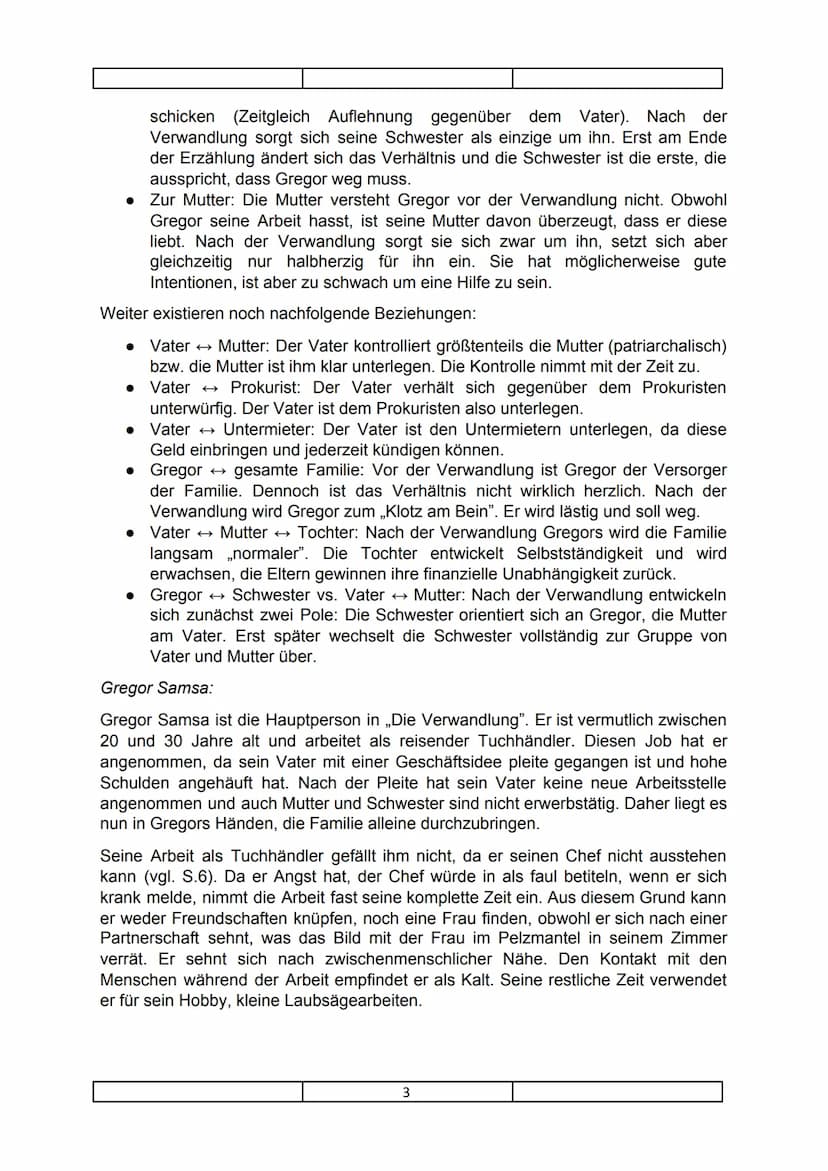 Franz Kafka- Verwandlung
Gregor Samsa, Handelsreisender um den Lebensunterhalt der Familie Samsa zu
bestreiten, verwandelt sich über Nacht i