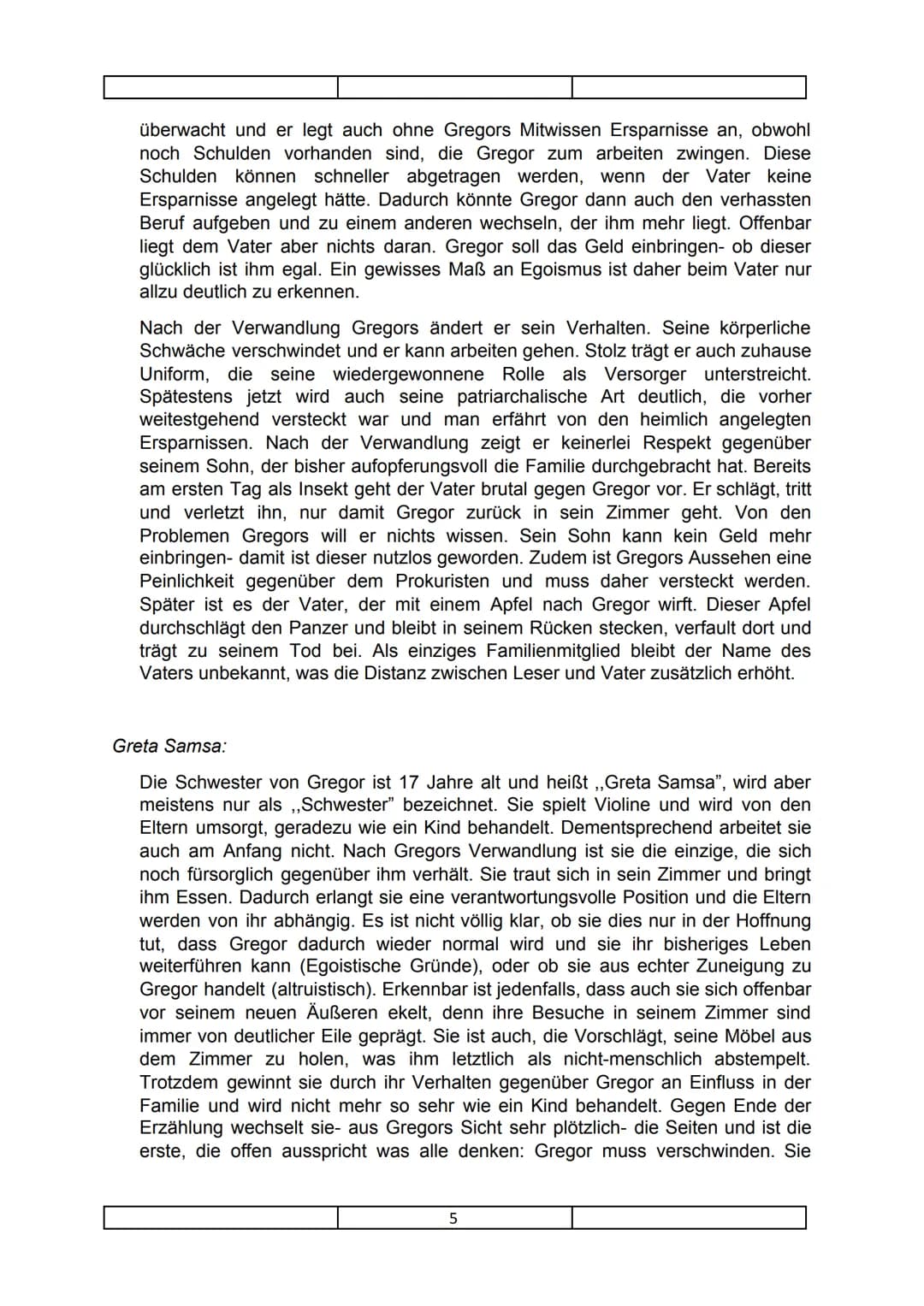 Franz Kafka- Verwandlung
Gregor Samsa, Handelsreisender um den Lebensunterhalt der Familie Samsa zu
bestreiten, verwandelt sich über Nacht i