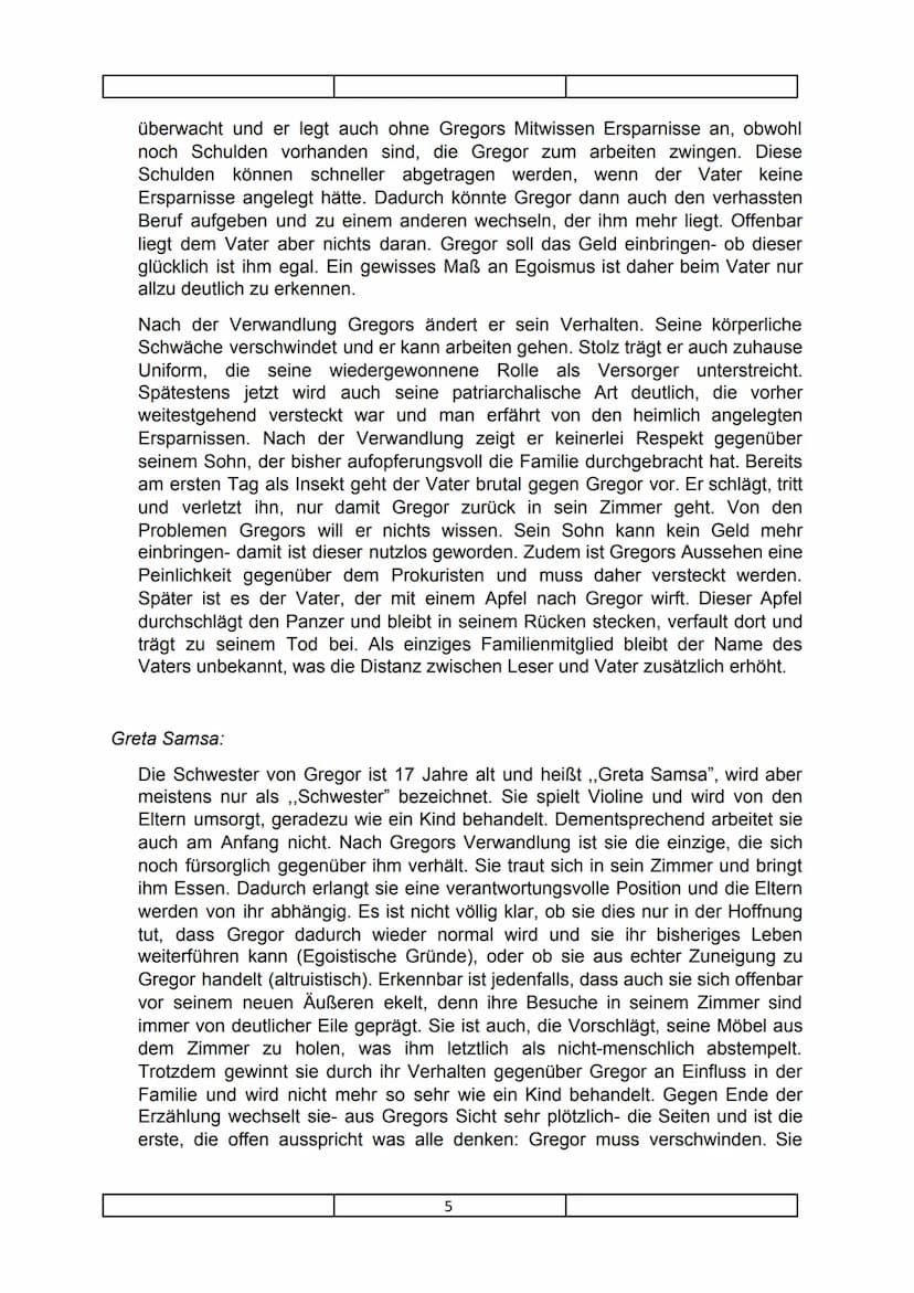 Franz Kafka- Verwandlung
Gregor Samsa, Handelsreisender um den Lebensunterhalt der Familie Samsa zu
bestreiten, verwandelt sich über Nacht i