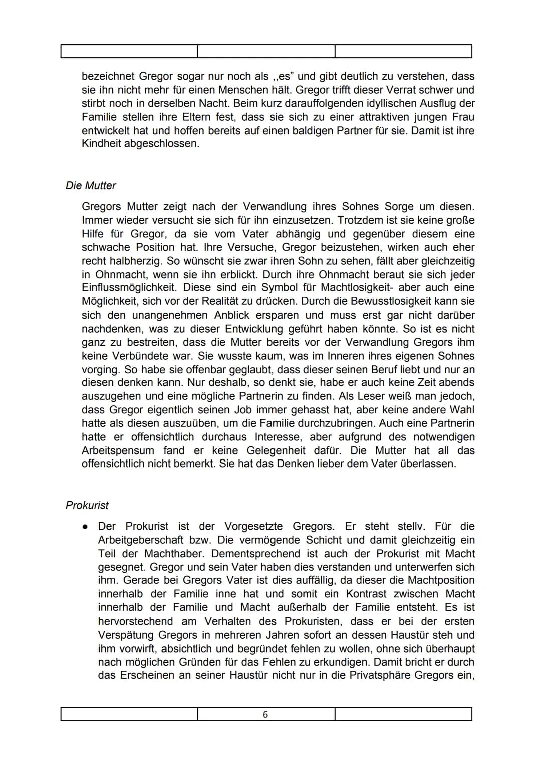 Franz Kafka- Verwandlung
Gregor Samsa, Handelsreisender um den Lebensunterhalt der Familie Samsa zu
bestreiten, verwandelt sich über Nacht i
