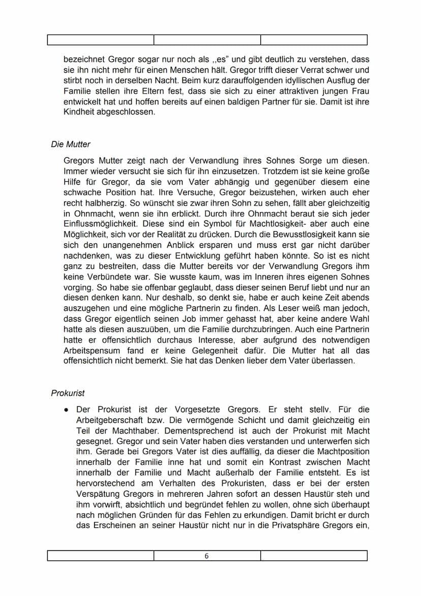 Franz Kafka- Verwandlung
Gregor Samsa, Handelsreisender um den Lebensunterhalt der Familie Samsa zu
bestreiten, verwandelt sich über Nacht i