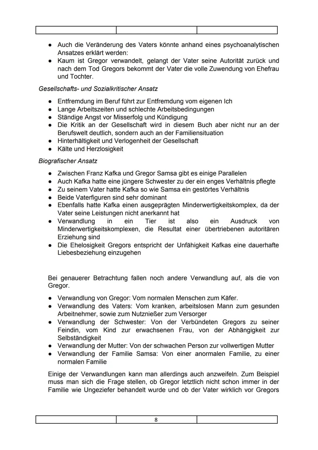 Franz Kafka- Verwandlung
Gregor Samsa, Handelsreisender um den Lebensunterhalt der Familie Samsa zu
bestreiten, verwandelt sich über Nacht i