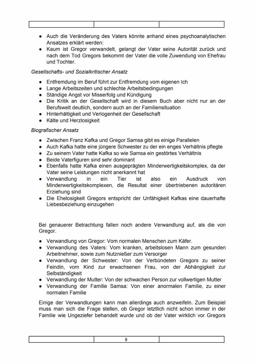 Franz Kafka- Verwandlung
Gregor Samsa, Handelsreisender um den Lebensunterhalt der Familie Samsa zu
bestreiten, verwandelt sich über Nacht i