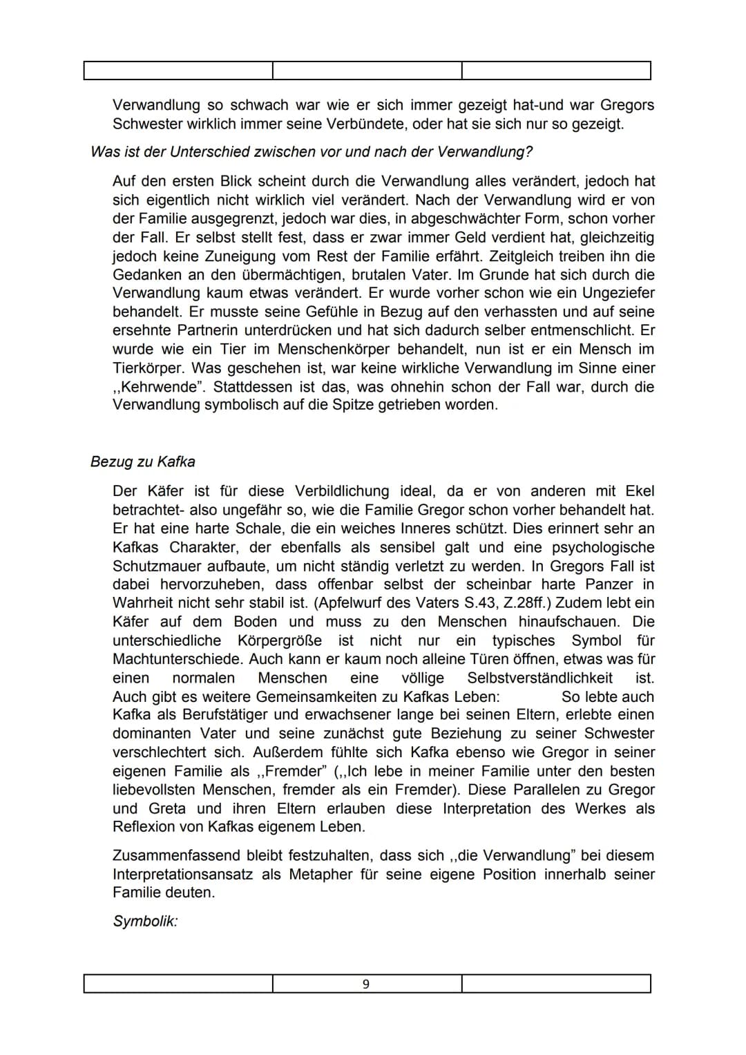 Franz Kafka- Verwandlung
Gregor Samsa, Handelsreisender um den Lebensunterhalt der Familie Samsa zu
bestreiten, verwandelt sich über Nacht i