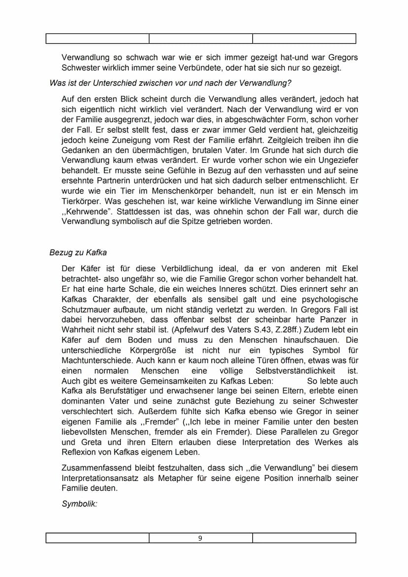 Franz Kafka- Verwandlung
Gregor Samsa, Handelsreisender um den Lebensunterhalt der Familie Samsa zu
bestreiten, verwandelt sich über Nacht i