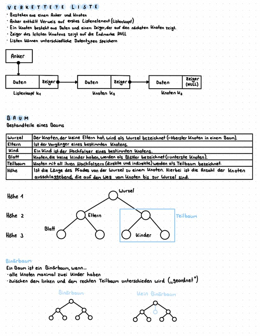 DATEN STRUKTUREN-
DEFINITION
Eine Datenstruktur ist ein Objekt zur Speicherung und Organisation von Daten, die in einer bestimmten Art
und W