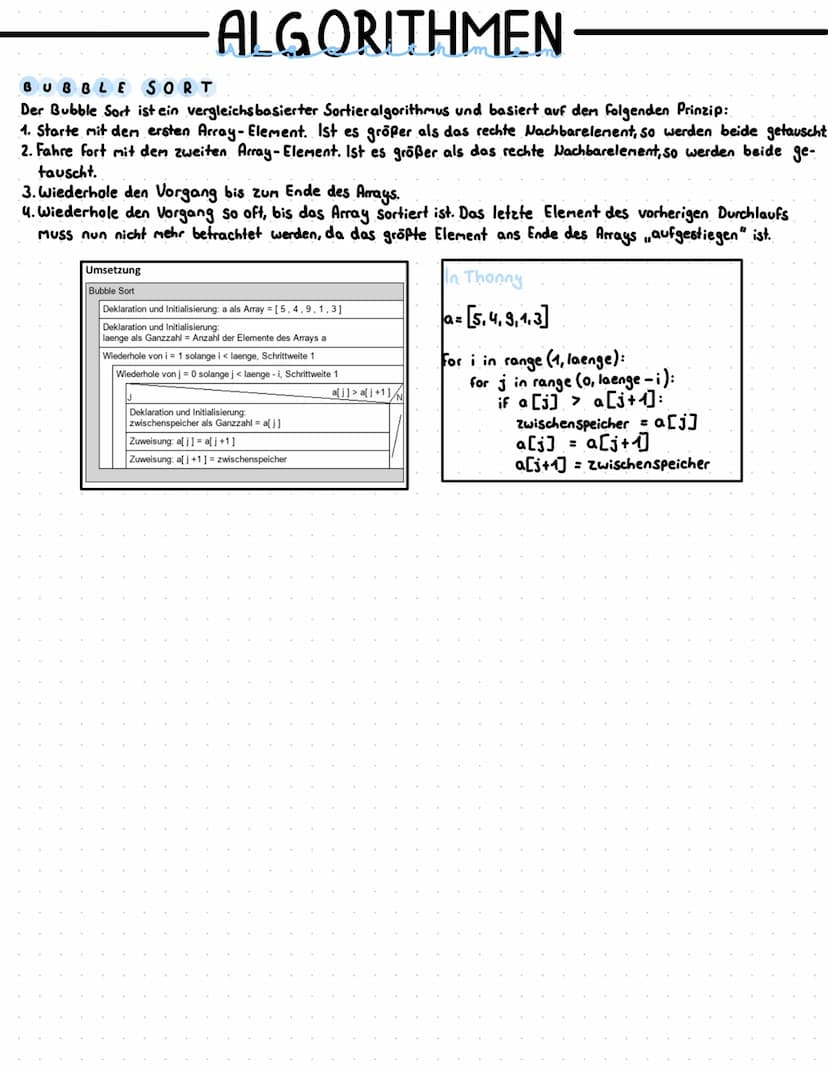 DATEN STRUKTUREN-
DEFINITION
Eine Datenstruktur ist ein Objekt zur Speicherung und Organisation von Daten, die in einer bestimmten Art
und W
