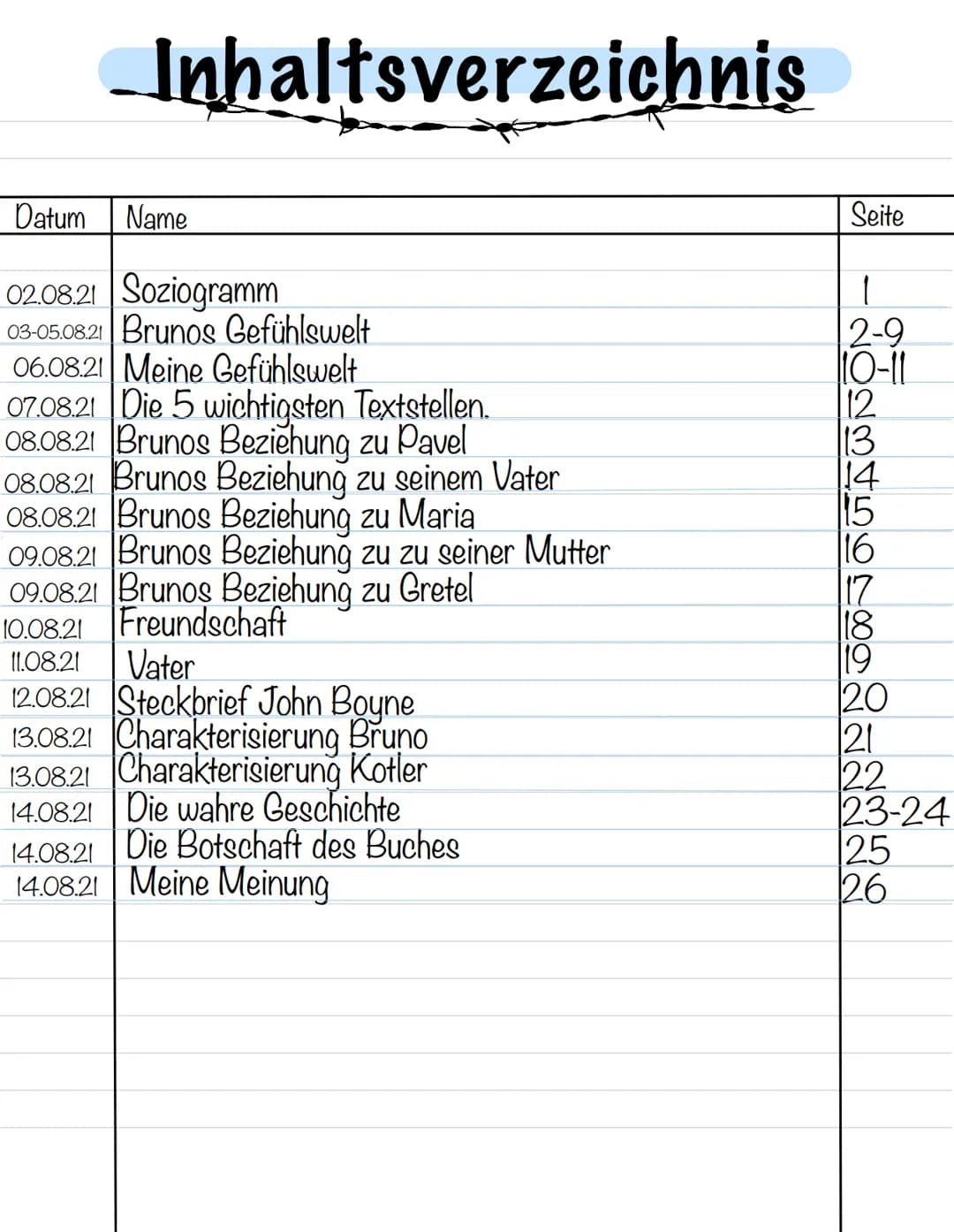 John Boyne
Der Junge
im gestreiften
Pyjama
Sophia Özdemir, 10a Inhaltsverzeichnis
Datum
02.08.21 Soziogramm
03-05.08.21 Brunos Gefühlswelt
N