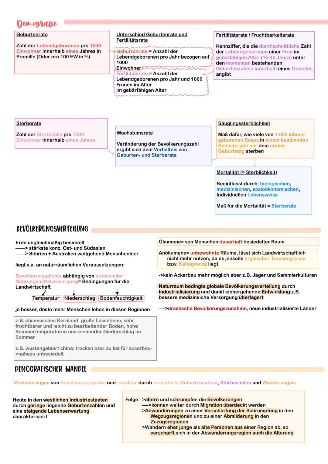 Demografie
Geburtenrate
Zahl der Lebendgeborenen pro 1000
Einwohner innerhalb eines Jahres in
Promille (Oder pro 100 EW in %)
Sterberate
Zah