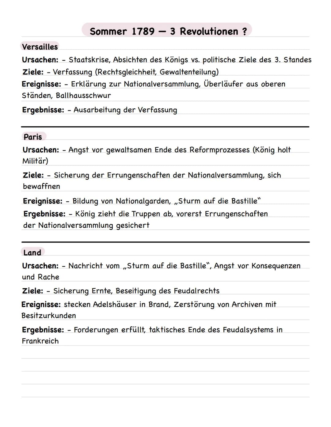 Sommer 1789-3 Revolutionen ?
Versailles
Ursachen: Staatskrise, Absichten des Königs vs. politische Ziele des 3. Standes
Ziele: - Verfassung 