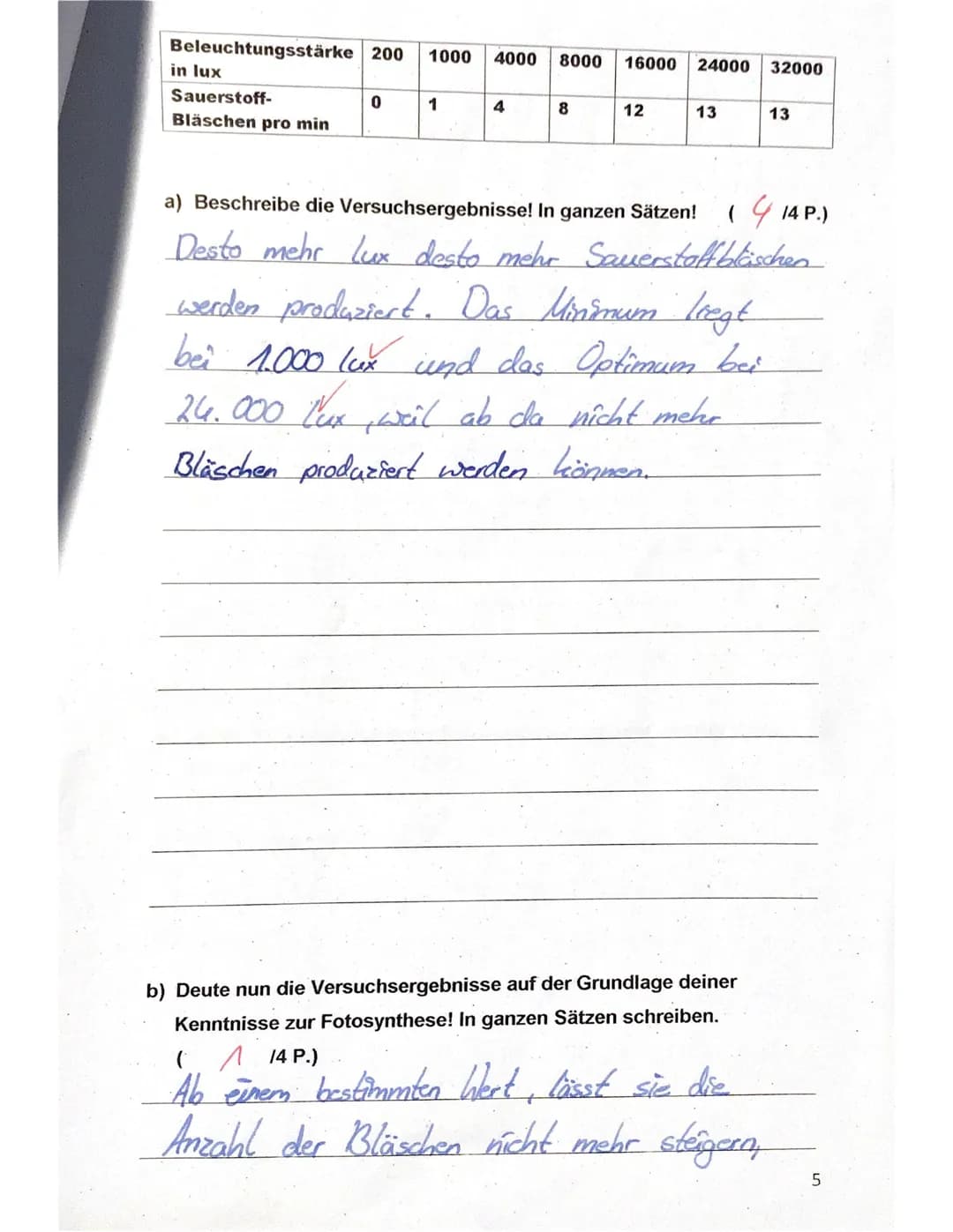 Klassenarbeit Biologie 7f
Thema: Fotosynthese + Zellatmung
Name: Elisa
1. Van Helmont, ein niederländischer Wissenschaftler des 17.
Jahrhund