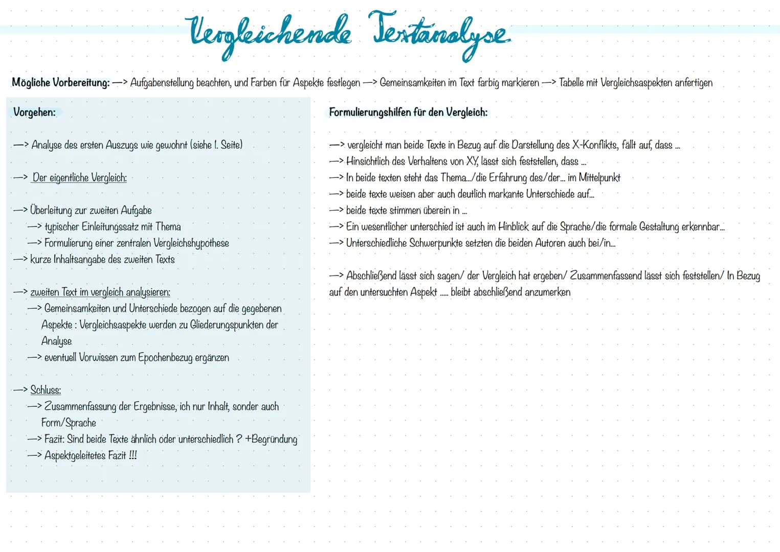 A
Vergleichende Textanalyse. 1. Vorgehensweise: aspektorientiertes Vorgehen
1.1: Einleitung:
-> nennen der Textsorte, Titel, Autor, Erschein