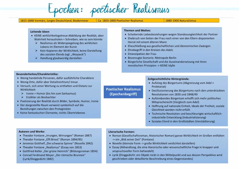 A
Vergleichende Textanalyse. 1. Vorgehensweise: aspektorientiertes Vorgehen
1.1: Einleitung:
-> nennen der Textsorte, Titel, Autor, Erschein