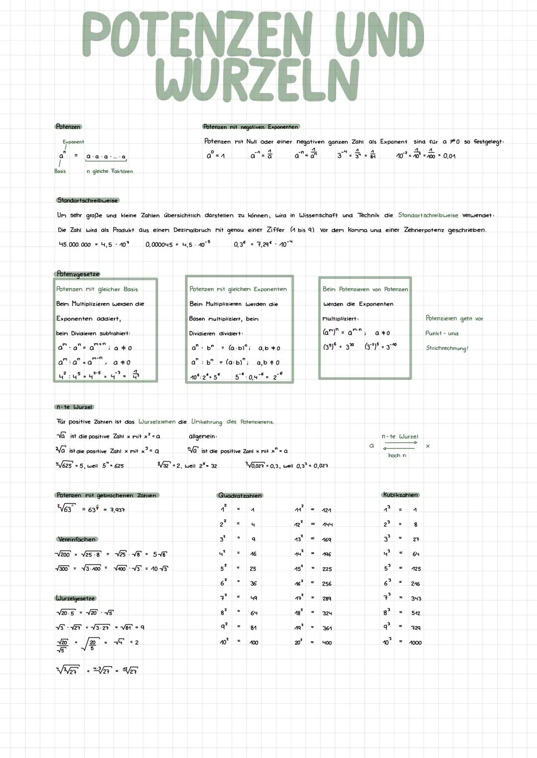 Potenzen und Wurzeln
