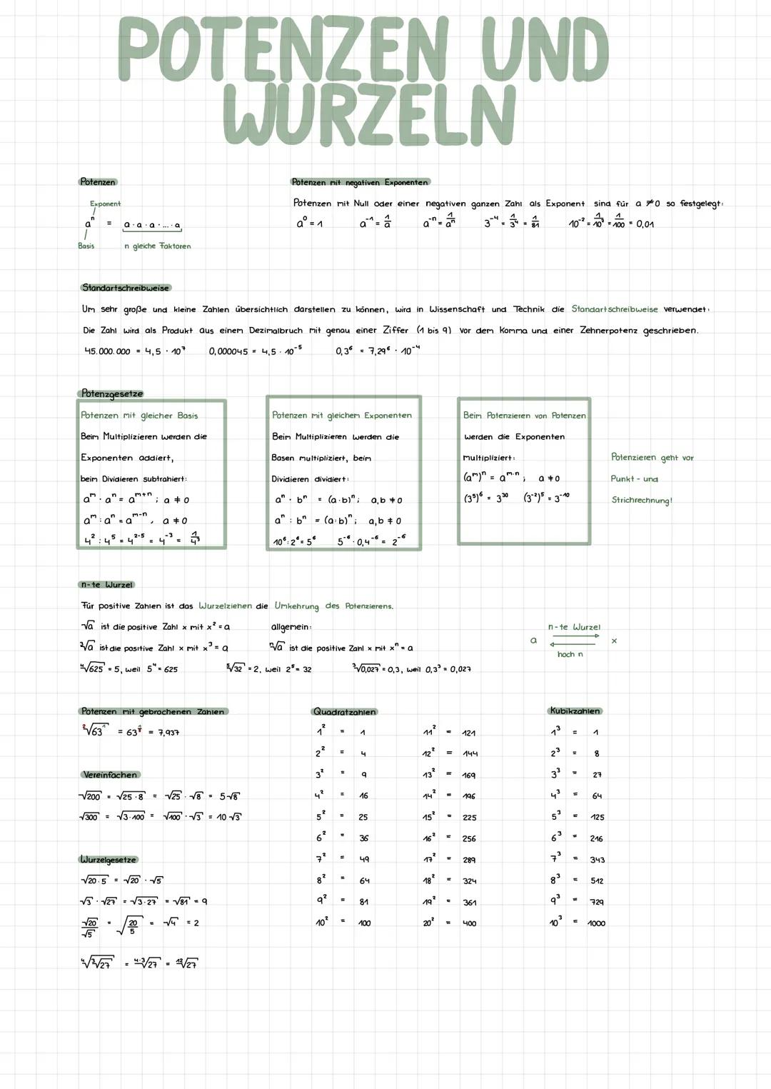 Potenzen
Exponent
a
POTENZEN UND
WURZELN
Basis
a a aa
n gleiche Faktoren
Standartschreibweise
Um sehr große und kleine Zahlen übersichtlich 
