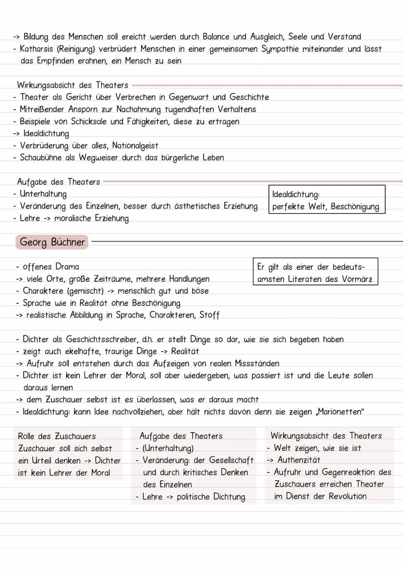 Tramentheorie
Aristoteles
Geschlossenes Drama
Einheit von Zeit, Ort und Handlung
-> innerhalb 24 Stunden, gleicher Handlungsort,
klar abgegr