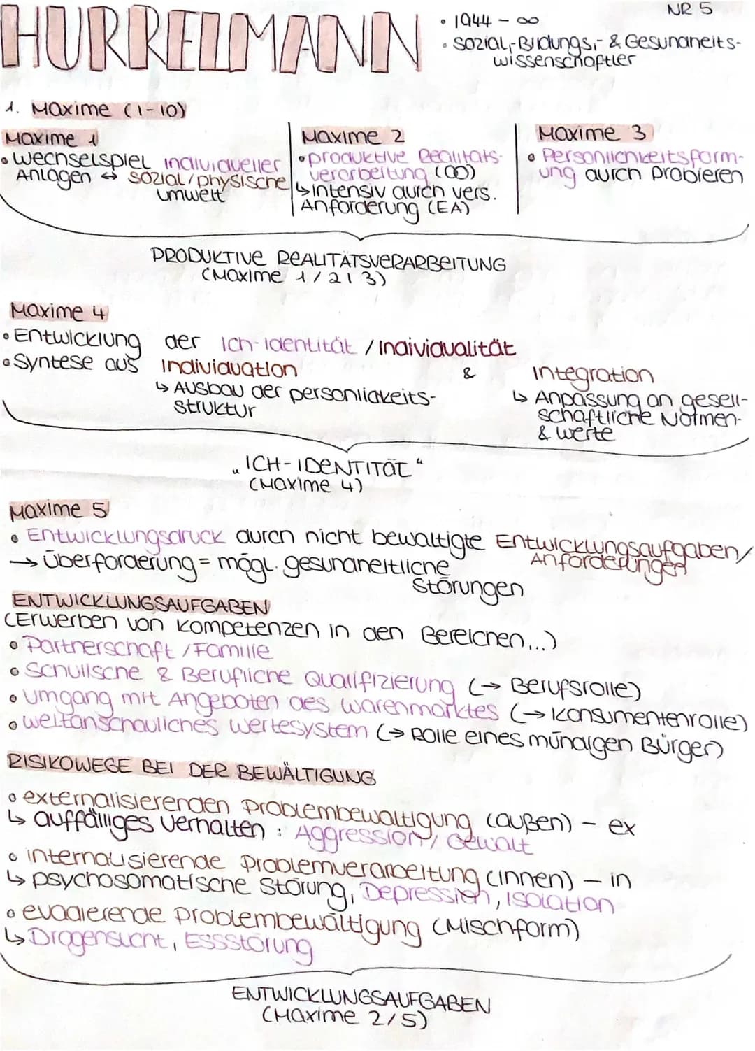 Hurrelmann Theorie