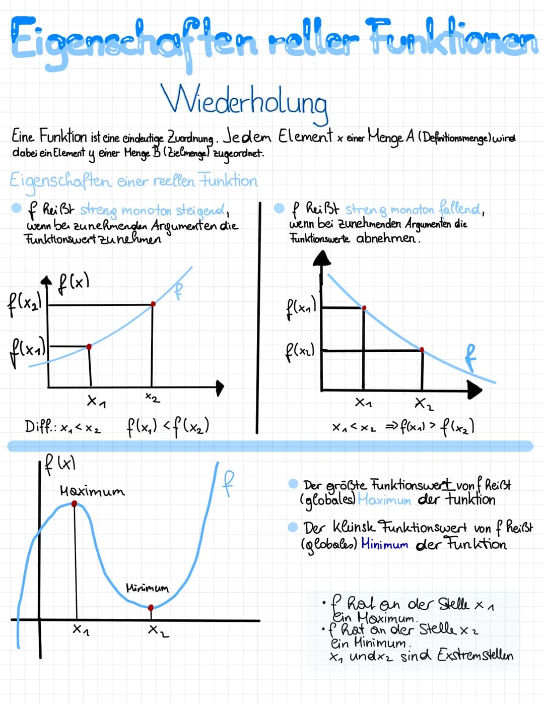 Eigenschaften reller Funktionen
Beispiel: f(x)
3
2
3
4
2
1
3
2
1
D
-0
10
1 2 3 4
1
2
Null stelle
x ist eine Null stelle => f(x)=0
567
monoto