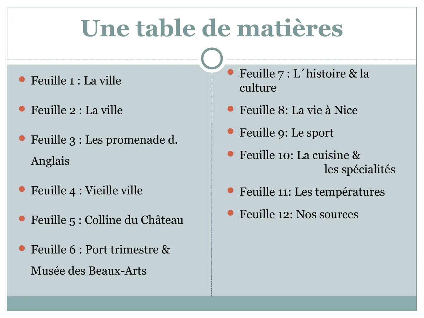 NICE Une table de matières
Feuille 1: La ville
Feuille 2 : La ville
• Feuille 3 : Les promenade d.
Anglais
Feuille 4 Vieille ville
Feuille 5