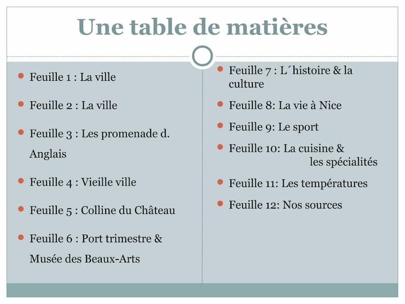 NICE Une table de matières
Feuille 1: La ville
Feuille 2 : La ville
• Feuille 3 : Les promenade d.
Anglais
Feuille 4 Vieille ville
Feuille 5