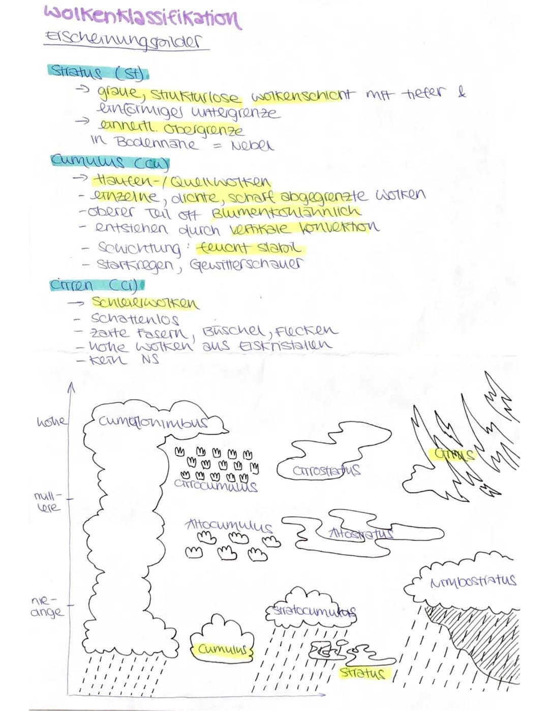 Atmosphäre griech: atmos = Dunst
Sphare-kugel
Gastermige thiele der
Erdle
Hauptbestandteile:
lonos-
phare
Höhe in km
1.000
500
100
10
85
50
