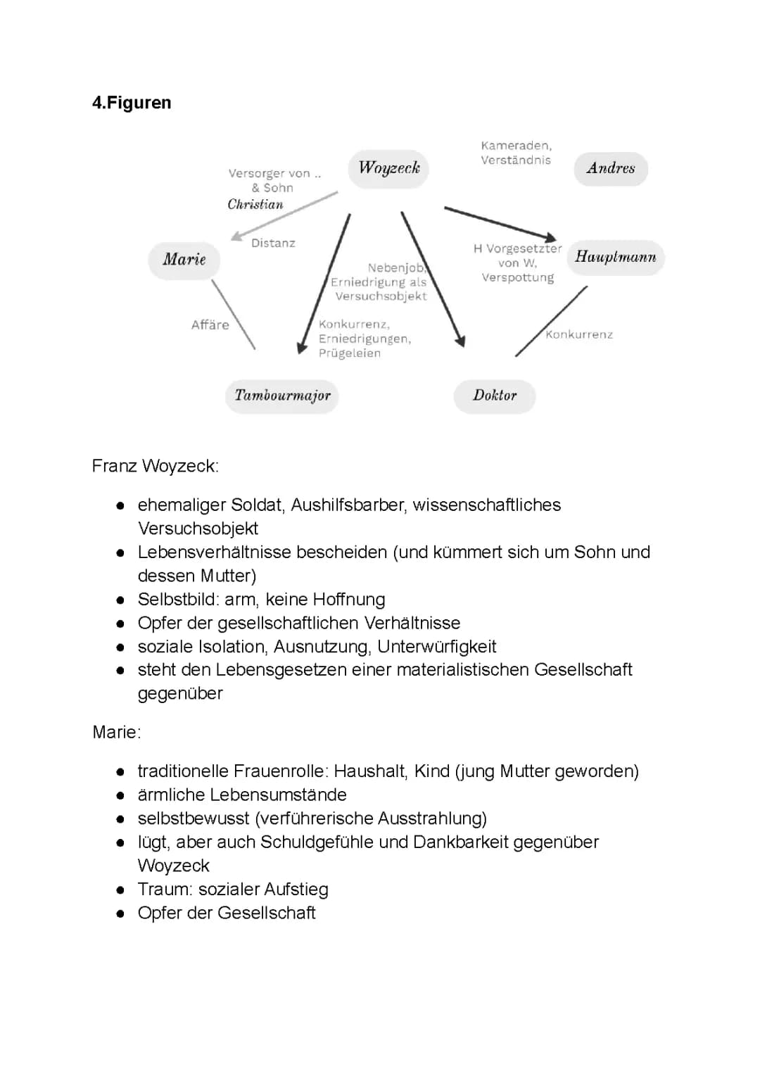 Georg Büchner: "Woyzeck" Charakterisierung von den Figuren 