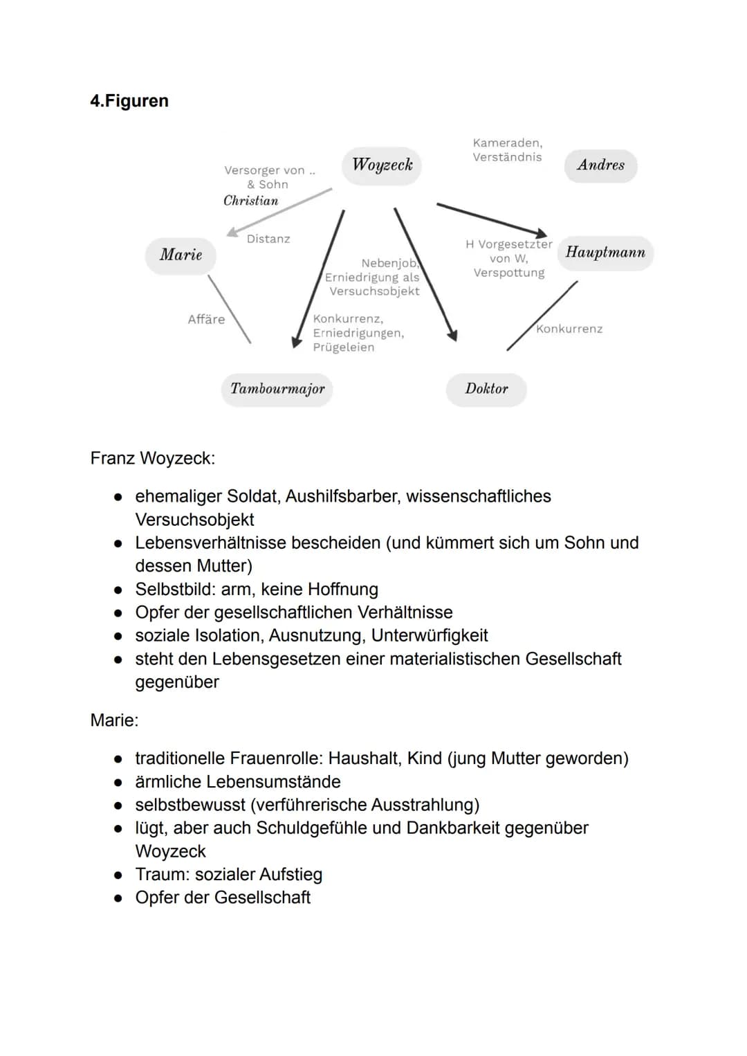4.Figuren
Marie
Versorger von ..
& Sohn
Christian
Affäre
Distanz
Woyzeck
Nebenjob
Erniedrigung als
Versuchsobjekt
Konkurrenz,
Erniedrigungen