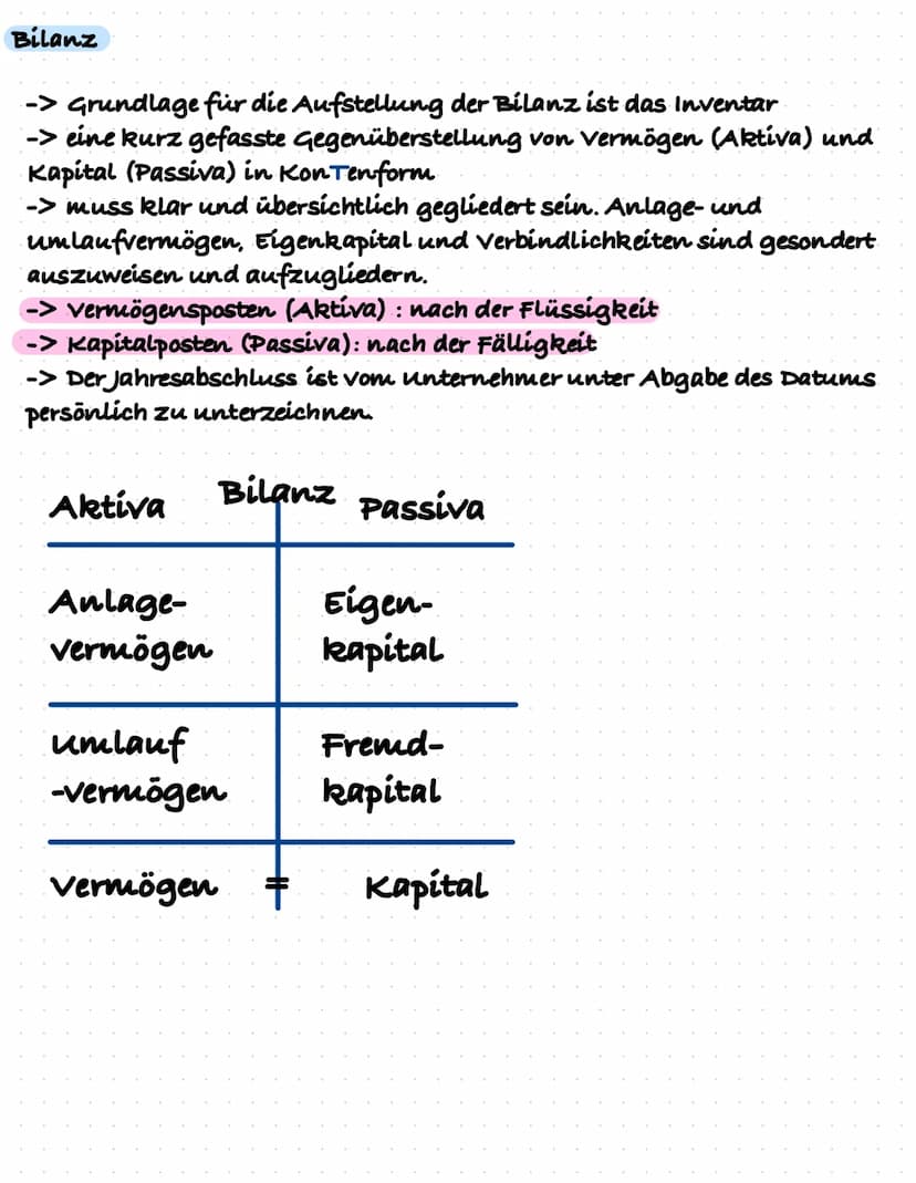 Schriftliche Prüfung
Inventar, Inventur, Bilanz
24.05.2022
LF04
Rechnungswesen
Bilanzveränderung
Bestandskonten
Erfolgskonten
Steuern
Abschr